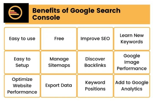 GoogleSEO-2025年如何定制网站SEO策略和优化方案