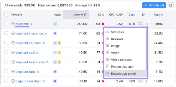 GoogleSEO-2025年如何定制网站SEO策略和优化方案